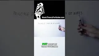 Thumbnail: Notes and Chords Are COMPLETELY Different Things — Here's Why It Matters