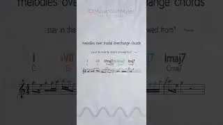 Thumbnail: Melodic Modal Interchange