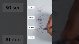 Thumbnail: How to Draw Tanjiro Eyes in 10sec,30sec,10min,10hrs #shorts