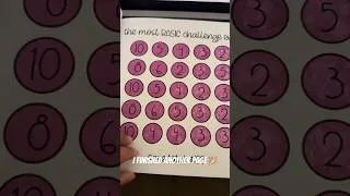 Thumbnail: Saving Money #savingmoney