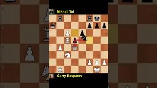 Thumbnail: Garry Kasparov vs Mikhail Tal | Blitz Thriller Brussels 1987 | Brilliant Finish #chessanalysis