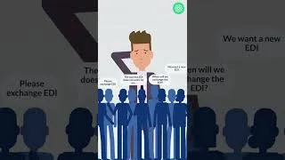 Thumbnail: Commport Integrated EDI Solution | #1 EDI Solution in North America