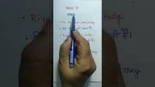 Thumbnail: Karta Hai Meaning In English | करता है Ka English Word | Karta Hai English Mein Kya Kahate Hain