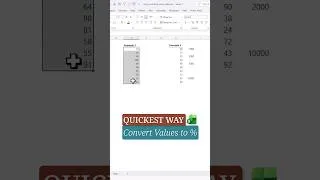 Thumbnail: The QUICKEST Way to Convert Values to Percentages in Excel