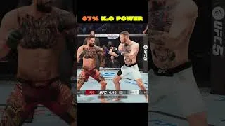Thumbnail: Del 1%  al 100% Poder de K.O con ILIA TOPURIA 🥊🔥