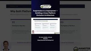 Thumbnail: #performancemarketing #googleads #digitalmarketing  #metaads #performancemax #facebookads #ga4
