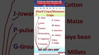 Thumbnail: #crops #shortvideo #shorts #gk #osssc #ossc #ri_ari_amin #policesi #history #kharifcrops