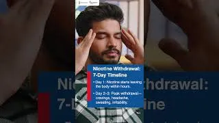 Thumbnail: Can You Quit Tobacco in 7 Days? | What Happens to Your Body After You Quit