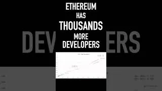 Thumbnail: Ethereum To Explode! -  Here’s Why! 🔥 #shorts