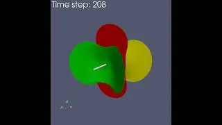Thumbnail: 3D Simultaneous propagation of 3 initially circular hydraulic fractures with anisotropic confinement