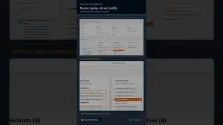 Thumbnail: AWS VPC Explained in 2 Minutes | Beginner-Friendly Guide #shorts