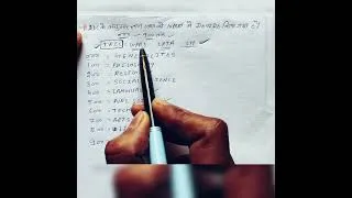 Thumbnail: #DDC _ज्ञान जगत _के 10 भाग#Short#वीडियो_अच्छी_लगी_तो_लाइक_और_सब्सक्राइब_करें