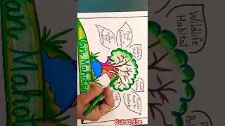 Thumbnail: Van Mahotsav poster drawing🌳 #art #vanmahotsav #drawing #chart #importanceofforest