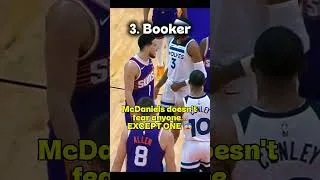 Thumbnail: This NBA Player Was Fearless
