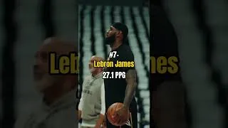Thumbnail: Top most highest career points per game averages in NBA history #NBA, #Basketball, #NBAHistory,