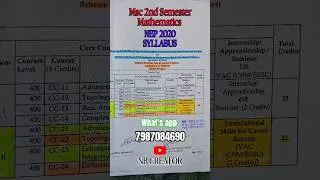 Thumbnail: Msc 2nd Semester mathematics NEP 2020 Syllabus Handwritten Notes available 💯🔥🙏
