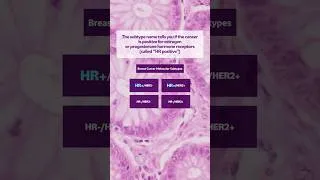 Thumbnail: Breast Cancer: Know Your Subtype