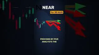 Thumbnail: NEAR market consensus snapshot — August 30