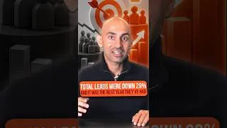Thumbnail: Traffic Was Never the Scoreboard #shorts