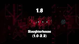 Thumbnail: Geometry Dash: Slaughterhouse in Every Version (1.0 - 2.2) #geometrydash #gd #shorts