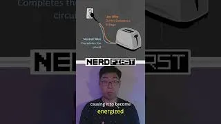 Thumbnail: Some Travel Adapters are Dangerous!