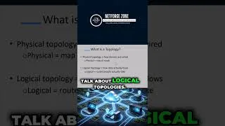 Thumbnail: Network Topology Explained in 86 Seconds #ccna  #networking  #networkengineering #itnetworking