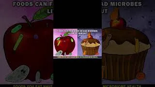 Thumbnail: GUT MICROBIOME SONG #song #health #education #anatomy #animation #comedy #digestivehealth #diet