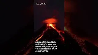 Thumbnail: MAYON VOLCANO UPDATE