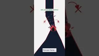 Thumbnail: The Strait of Hormuz Crisis: Why the U.S. Just Struck Iran #shorts