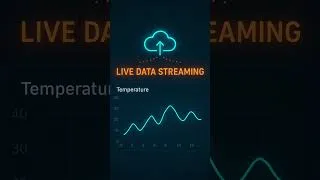 Thumbnail: How Devices Read Sensor Data in Real Time!
