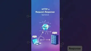 Thumbnail: HTTP vs MQTT | Quick IoT Protocol Comparison