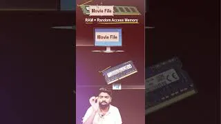 Thumbnail: RAM Explain in Computer | What is RAM? 🖥️ #coding #shorts #programming #nexgeneducationteam