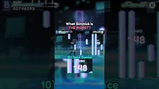 Thumbnail: Which Gimmick is THE WORST? / Diva x PJSK Sequel
