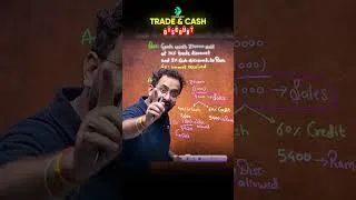 Thumbnail: Journal Entry Trick: Trade & Cash Discount Combined! 💡