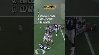 Thumbnail: Top 5 Giants of All Time!