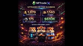 Thumbnail: NFTradeX – The NFT Trading Exchange.