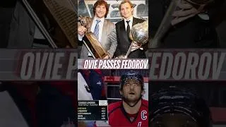 Thumbnail: Backstrom to Ovechkin 🚨 #hockey #nhl