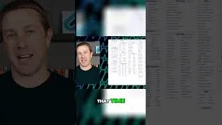 Thumbnail: This UGLY Website STILL Gets 140 Million Visitors Per Month...