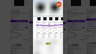 Thumbnail: Niche Down  Unlocking 235 Results & High BSR #printondemand #merchondemand