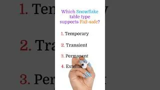Thumbnail: Snowflake Quiz - 04