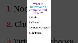 Thumbnail: Snowflake Quiz