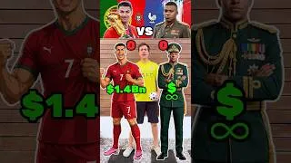 Thumbnail: Ronaldo anime VS Messi VS Neymar VS Yamal VS Mbappe money