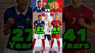 Thumbnail: Ronaldo VS Mbappe VS Yamal VS Neymar VS Messi Anime