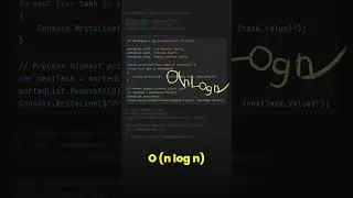 Thumbnail: PriorityQueue is awesome in .NET