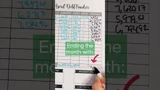 Thumbnail: #debtconfession 💯 #debtfreejourney #debtpayoff #cashbudgeting #cashenvelopes #budgetbypaycheck