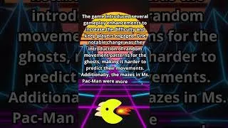 Thumbnail: Unveiling Ms. Pac-Man's Unknown Facts and Trivia 2