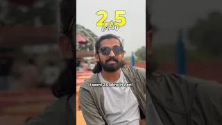 Thumbnail: I spent 2.5 lakhs in April and went on a trip to Singapore, Malaysia and Indonesia❤️