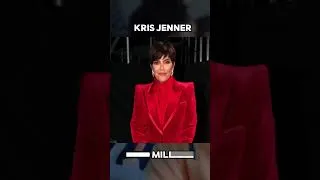 Thumbnail: Kardashians Net Worth 2026