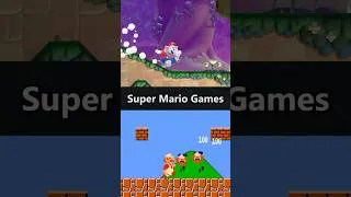 Thumbnail: How Super Mario Games Have Evolved Over Time (1985 - 2026)