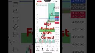 Thumbnail: My Algo Gold Forcast 100% correct#forex #goldtrading #trader